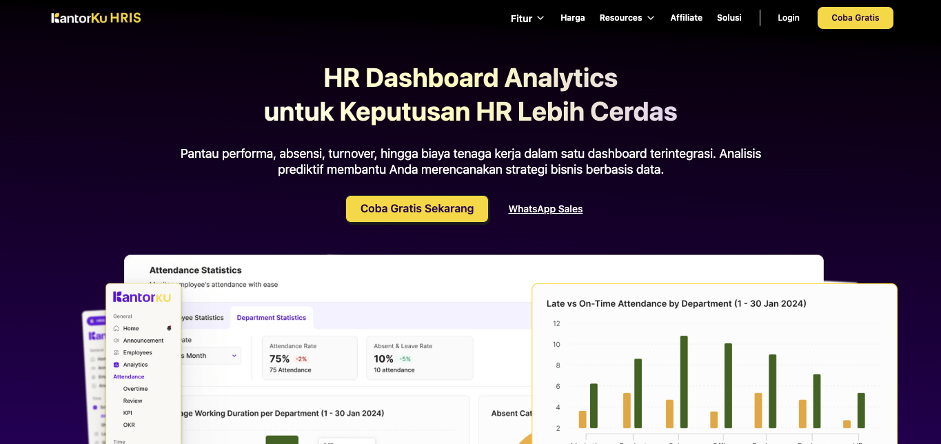 Kantorku HRIS